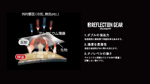 Amazon.co.jp: MIZUNO(ミズノ) スイム 水泳 競泳 ウォーマーユニ